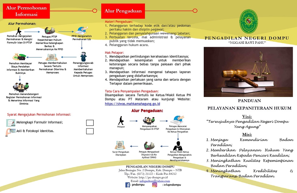Brosur Hukum 1