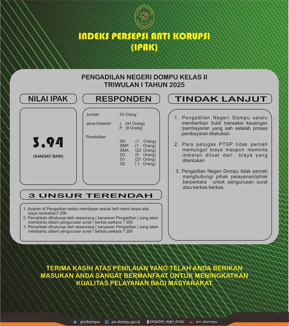 IPAK TW1 25